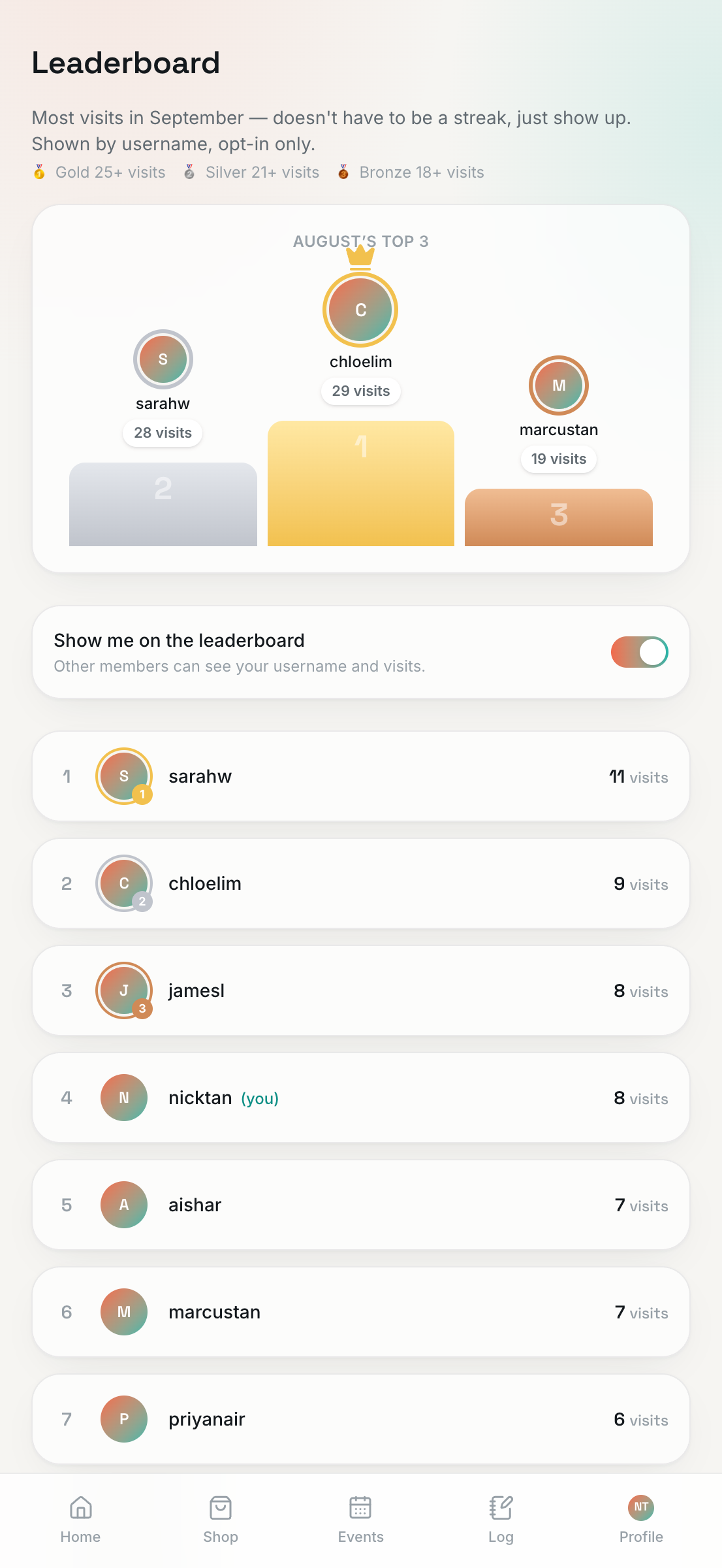 Sochill app monthly leaderboard with podium and rankings